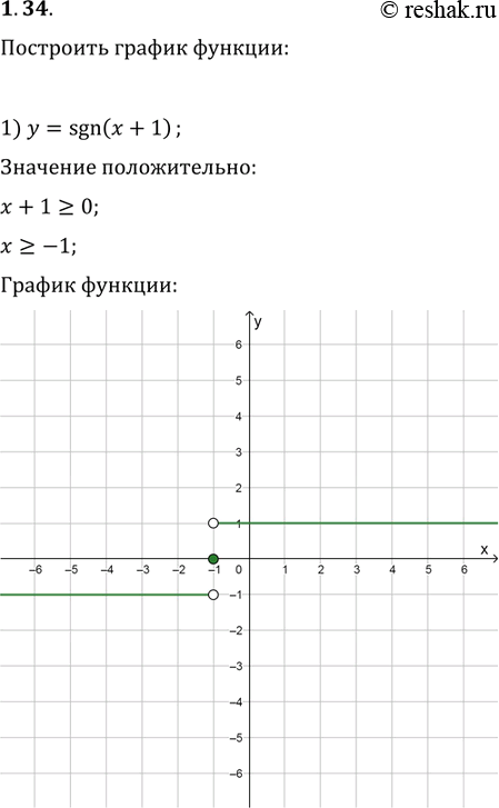 Изображение Упр.1.34 ГДЗ Мерзляк Поляков 9 класс